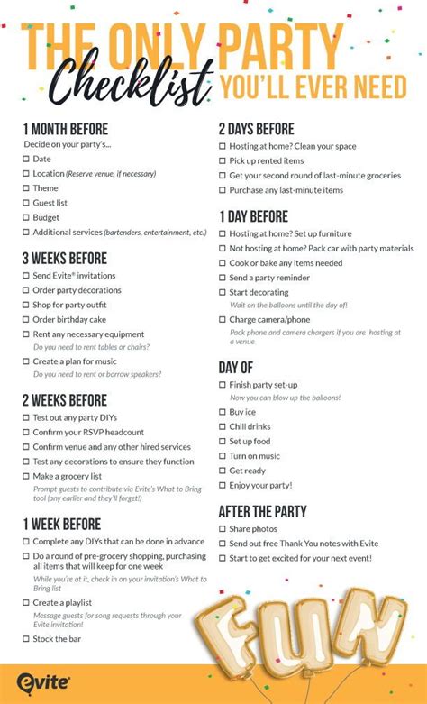 The Only Party Checklist Youll Ever Need Party Planning Checklist Party Checklist Birthday