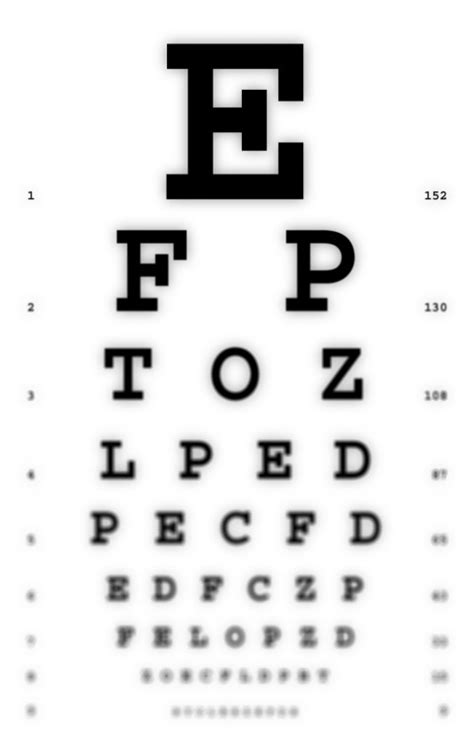 Eye Test Chart Photo 2038 Absolutvision Free Stock