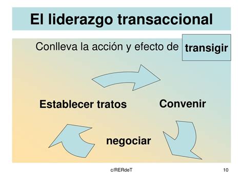 Modelo De Liderazgo Transaccional