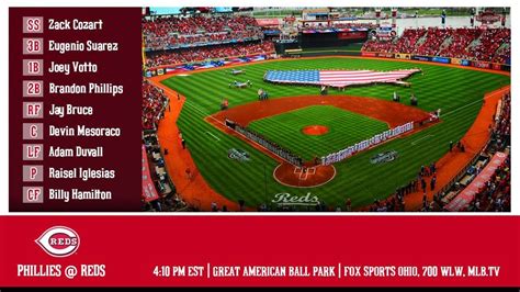 Here Is Your 2016 Reds Opening Day Lineup 442016 Reds Opening Day