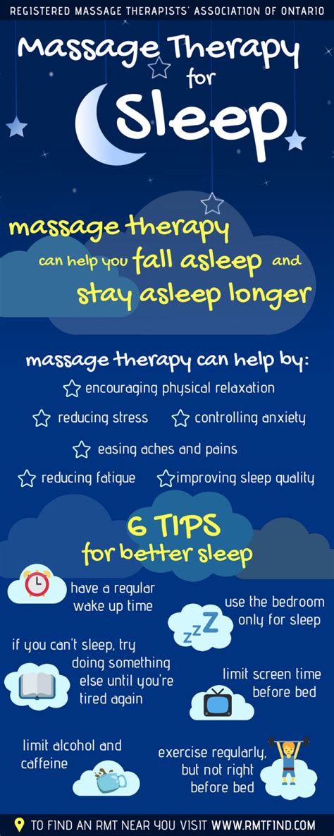 Rmtao Massage Therapy For Sleep