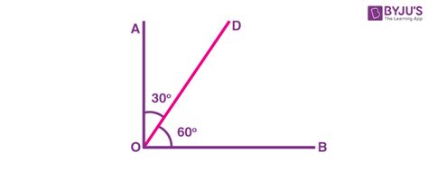 Complementary And Supplementary Angles Definition And Examples