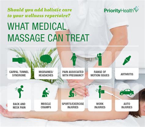 Massage As Medicine Discover The Positive Health Benefits Thinkhealth