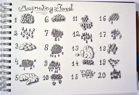 20 Ways Of Drawing A Forest Mapmaking Fantasy Map Making Fantasy