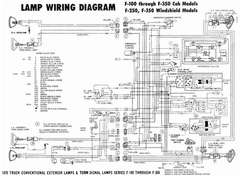 Fuso engine electric management system schematics. Kazuma 50cc Atv Wiring Diagram - Wiring Diagram