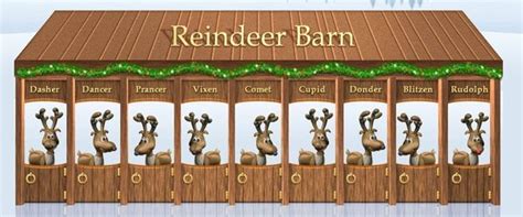 Everything You Ever Wanted To Know About Santas Reindeer