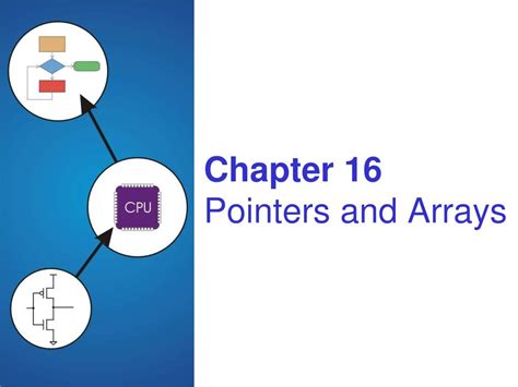 Ppt Chapter 16 Pointers And Arrays Powerpoint Presentation Free
