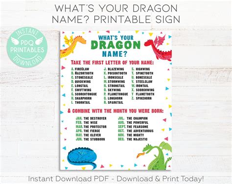 Whats Your Dragon Name Sign Dragon Birthday Sign Etsy