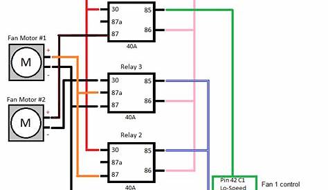 dual radiator fan wiring diagram