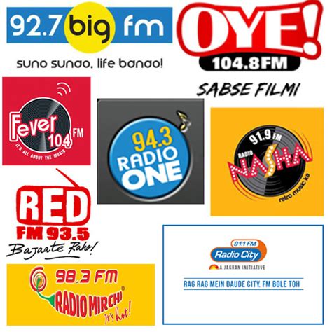 It has been a huge lifesaver when it comes to time management and properly optimizing my channel. Mumbai, Kolkata: leading FM radio stations drop shares ...