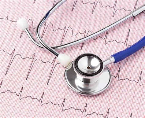 Choroba Niedokrwienna Serca Przyczyny Czynniki Ryzyka Objawy