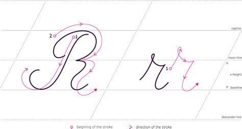 How To Write Cursive R Calligraphy Clipart Large Size Png Image