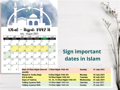 Islamic Hijri Calendar Year 1442 H 2020 2021 Ce Etsy