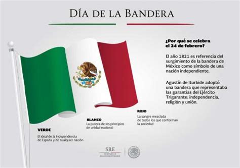 Imágenes De La Bandera De México Fotos E Información De Todas Las