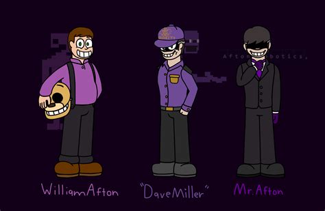 William Afton Before And After Fivenightsatfreddys Gambaran