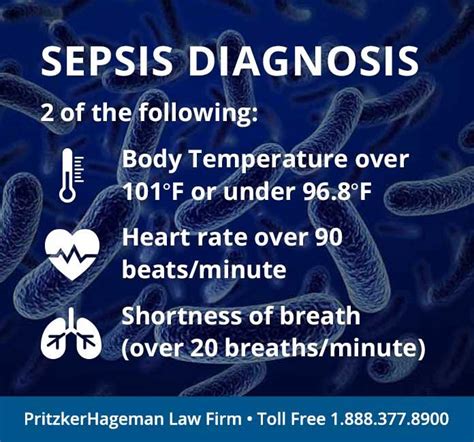 Sepsis Diagnosis Sepsis Systemic Inflammatory Response Syndrome