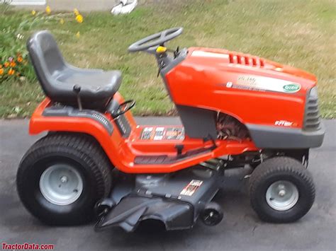 Who Sells Scotts Lawn Mowers Gardens Say