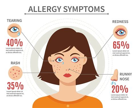Early Antibiotics Linked To Future Allergies