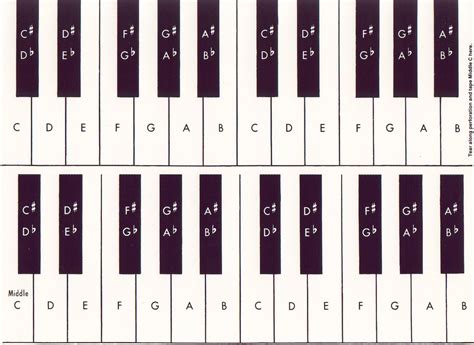 Free Piano Keyboard Images Download Free Piano Keyboard Images Png