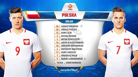 Koronawirus da polakom awans na igrzyska? Skład reprezentacji Polski na mecz ze Szwajcarią ...