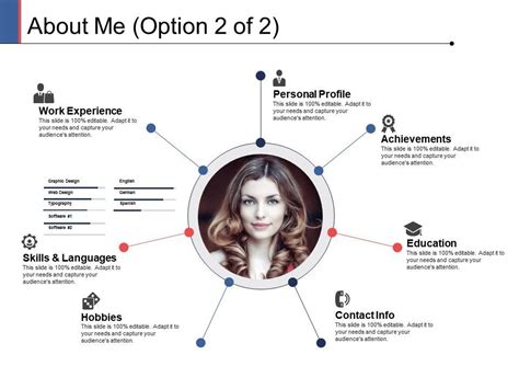 Personal portfolio website templates 2. about me personal profile ppt powerpoint presentation ...
