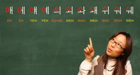 I want to learn it because i 'd like to understand the meaning when i listen to the korean song and it pronouce when i sing. NEW ALPHABETICAL ORDER KOREAN | alphabet