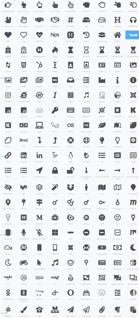 How To Create Font Awesome Icons With Css Ostraining
