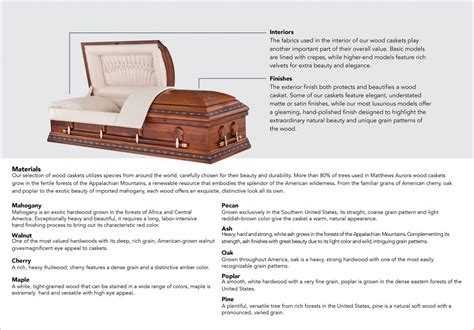 Wood Caskets Matthews Aurora Funeral Solutions