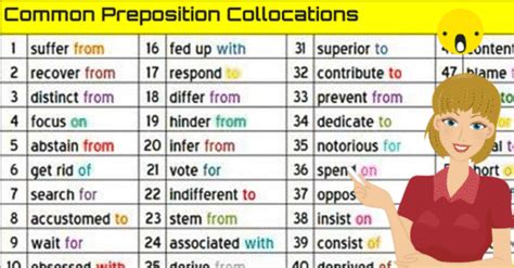 250 Frequently Used Collocations List In English Eslbuzz Learning
