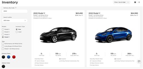 Tesla Expands Availability Of New Texas Built Model Y And Raises The Price Electrek