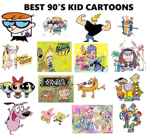 Collection 95 Wallpaper Cartoon Network 90s Superb