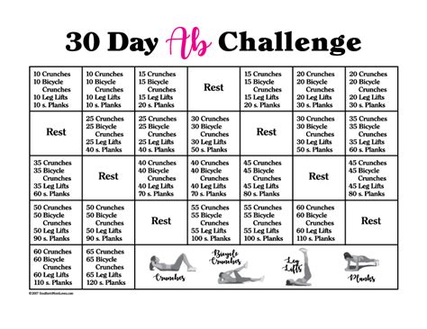 Southern Mom Loves 30 Day Ab Challenge With Calendar And Exercise