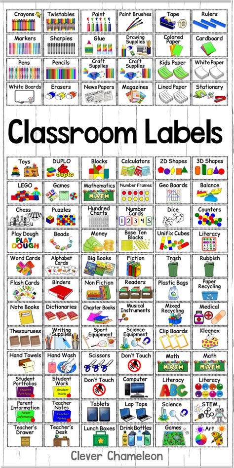 Classroom Labels With Pictures Romclas