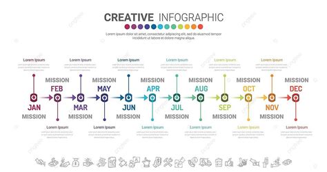 Timeline Desain Perencana Bulanan Infografis Selama 12 Bulan Vektor