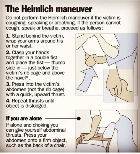 heimlich maneuver poster free printable