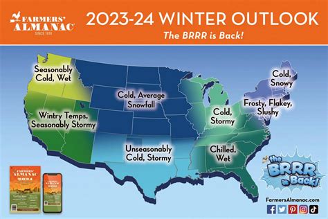 Farmers Almanac Winter 2024 Northeast - Fall 2024 Trends