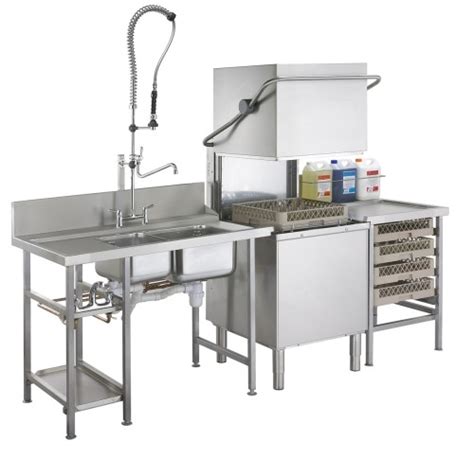 Purchase your commercial dishwashers and other dish washing equipment at wholesale prices on most typical restaurants and other commercial kitchens will find the door style, rack. Carnet de Voyages Lolo & Mat: Homestay à Clifton Hill chez ...