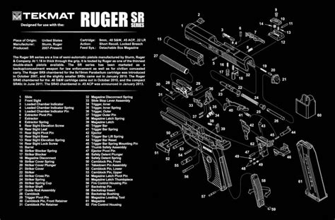 Tekmat Handgun Gunmats