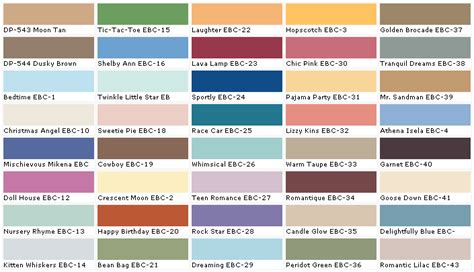 Home Depot Paint Colors Chart Home Painting Ideas