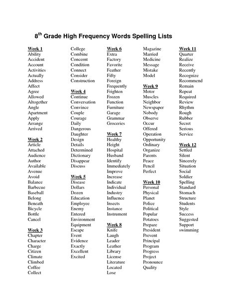 15 College Level Vocabulary Worksheets