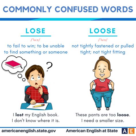 Commonly Confused Words Lose Vs Loose English Language Esl Efl