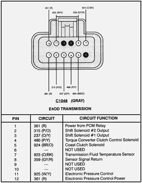 Ford Eec V Wiring Diagram