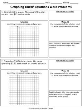 Solutions using substitution with two variables. Graphing Linear Equations Word Problems by Summing Up Secondary | TpT