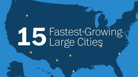 See The 15 Fastest Growing Us Cities The Washington Post