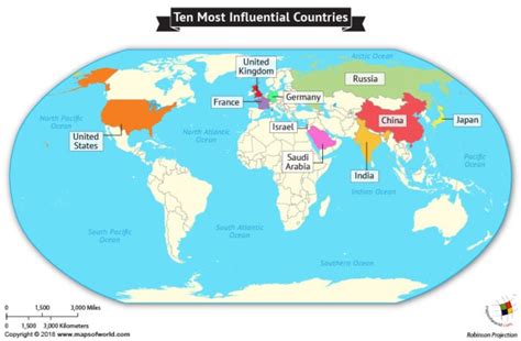 Most Influential Countries Answers