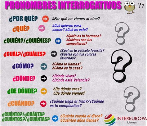 Pronomes Interrogativos Em Espanhol Ensino