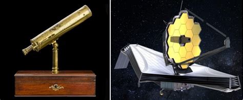 Who Invented A Telescope And How It Evolved Orbital Today