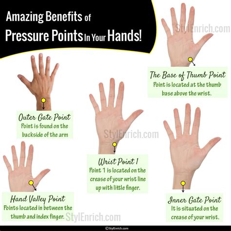 Hand Pressure Points And Their Amazing Benefits Hand Pressure Points Pressure Points