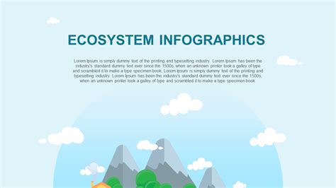 Ecosystem PowerPoint Template Slidebazaar