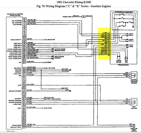 Gmc Radio Wiring Diagram